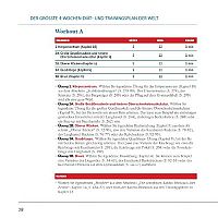 Das Men's Health Muskelbuch, 1