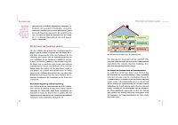 12 Salze, 12 Typen, 1