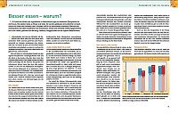 Besser Essen, Leben leicht gemacht, 2