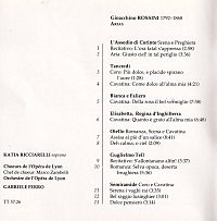 Rossini: Arias [CD], 1