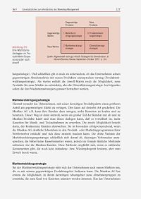 Marketing-Management, 4