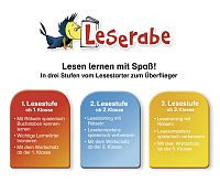 Piratenabenteuer für Erstleser - Leserabe 1. Klasse, 6