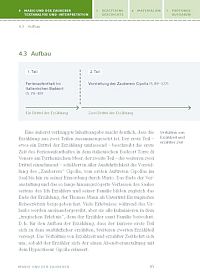 Königs Erläuterungen: Textanalyse und Interpretation zu Mann. Tonio Kröger & Mario und der Zauberer. Alle erforderlichen Infos für Abitur, Matura, Klausur und Referat plus Musteraufgaben mit Lösungen, 4