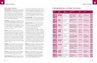 Backen! Das Goldene von GU, 3