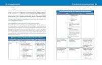 Neuronale Heilung, 4