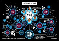 N.W.A - Straight Outta Compton [Blu-ray], 3