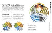 Chinesische Heilkräuter, 4