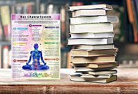 Dein Chakra-System, 1