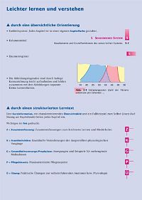 Handbuch Anatomie - Bau und Funktion des menschlichen Körpers, 5