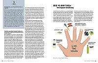 Vegane Ernährung für Einsteiger, 5