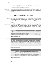 Einstieg in Python, 4