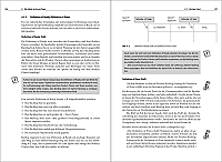 Scrum in der Praxis, 4