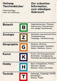 Besser fotografieren, 1