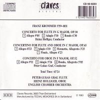 Krommer 1759-1831 [CD], 1