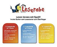 Piratenabenteuer für Erstleser - Leserabe 1. Klasse, 4