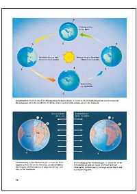 Was ist was - Die Sonne, 4