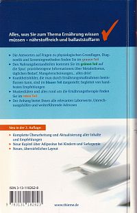 Checkliste Ernährung, 1