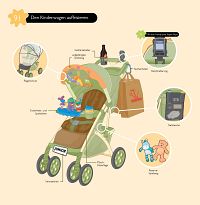 So geht das! Papa - Das ultimative Anleitungsbuch, 2