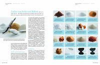 Das grosse Buch der Desserts, 2