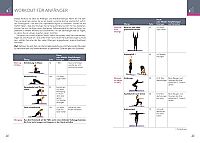 Fusion Workouts, 8