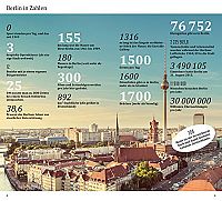 Reiseführer Berlin - Mit grossem Cityplan, 2