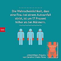 Unsichtbare Frauen: Wie eine von Daten beherrschte Welt die Hälfte der Bevölkerung ignoriert, 1