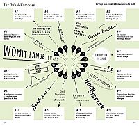 DuMont direkt Reiseführer Dubai, 6