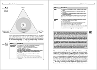 Scrum in der Praxis, 2