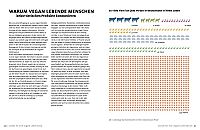 Vegane Ernährung für Einsteiger, 3