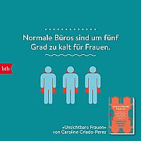 Unsichtbare Frauen: Wie eine von Daten beherrschte Welt die Hälfte der Bevölkerung ignoriert, 4