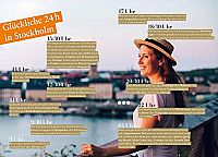 Glücklich in Südschweden + Stockholm, 7