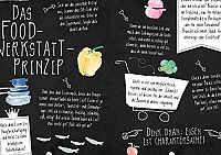 Die Foodwerkstatt: 38 Supermarktklassiker und Fastfood-Lieblingsrezepte zum Selbermachen, 6