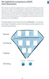 Bestnote - Lernerfolg verdoppeln, 4