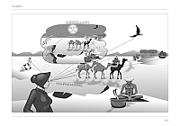 Das grosse Blendwerk, 5