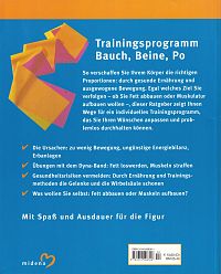Trainingsprogramm Bauch, 1
