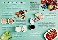 Das grosse GU Breifrei-Kochbuch, 2