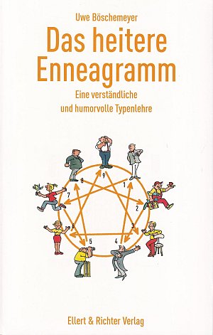 Das heitere Enneagramm