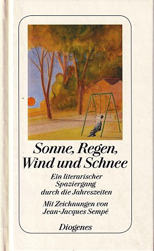 Sonne, Regen, Wind und Schnee