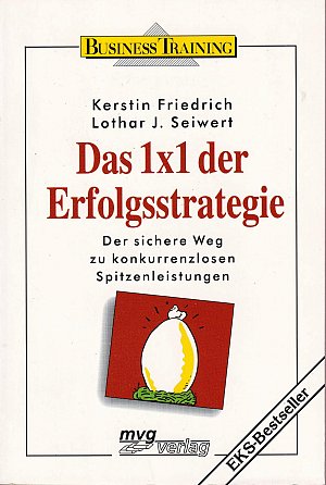 Das 1x1 der Erfolgsstrategie