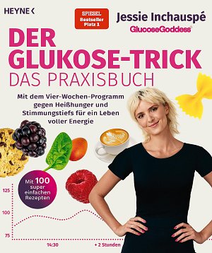 Der Glukose-Trick