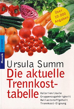 Die aktuelle Trennkosttabelle