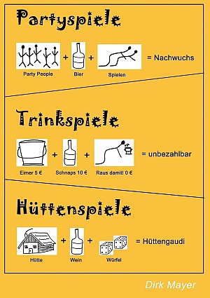 Partyspiele - Trinkspiele - Hüttenspiele