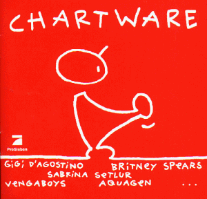 Chartware [CD]