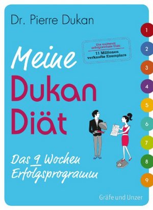 Meine Dukan Diät