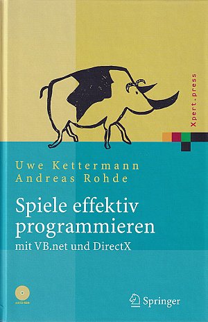 Spiele effektiv programmieren