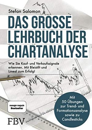 Das grosse Lehrbuch der Chartanalyse