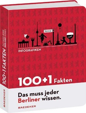 100 + 1 Fakten