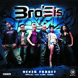 Never Forget [CD]