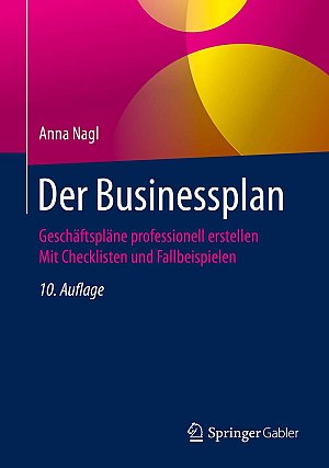 Der Businessplan