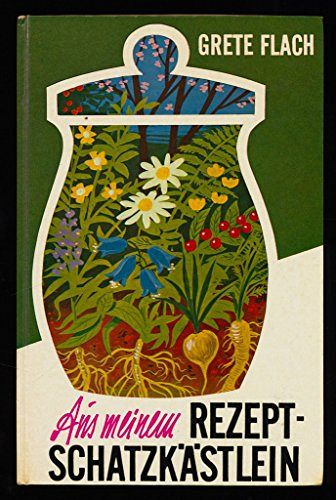 Aus meinem Rezeptschatzkästlein